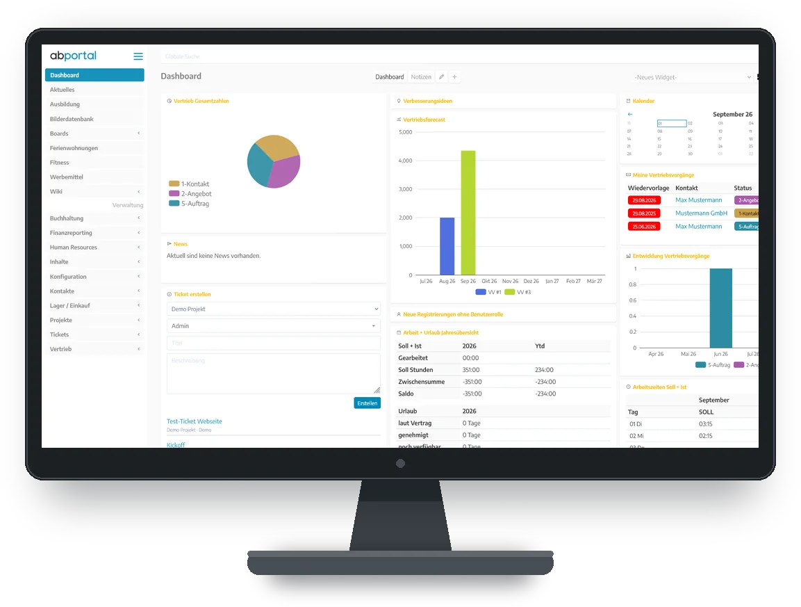 ABPortal-Dashboard auf einem Monitor