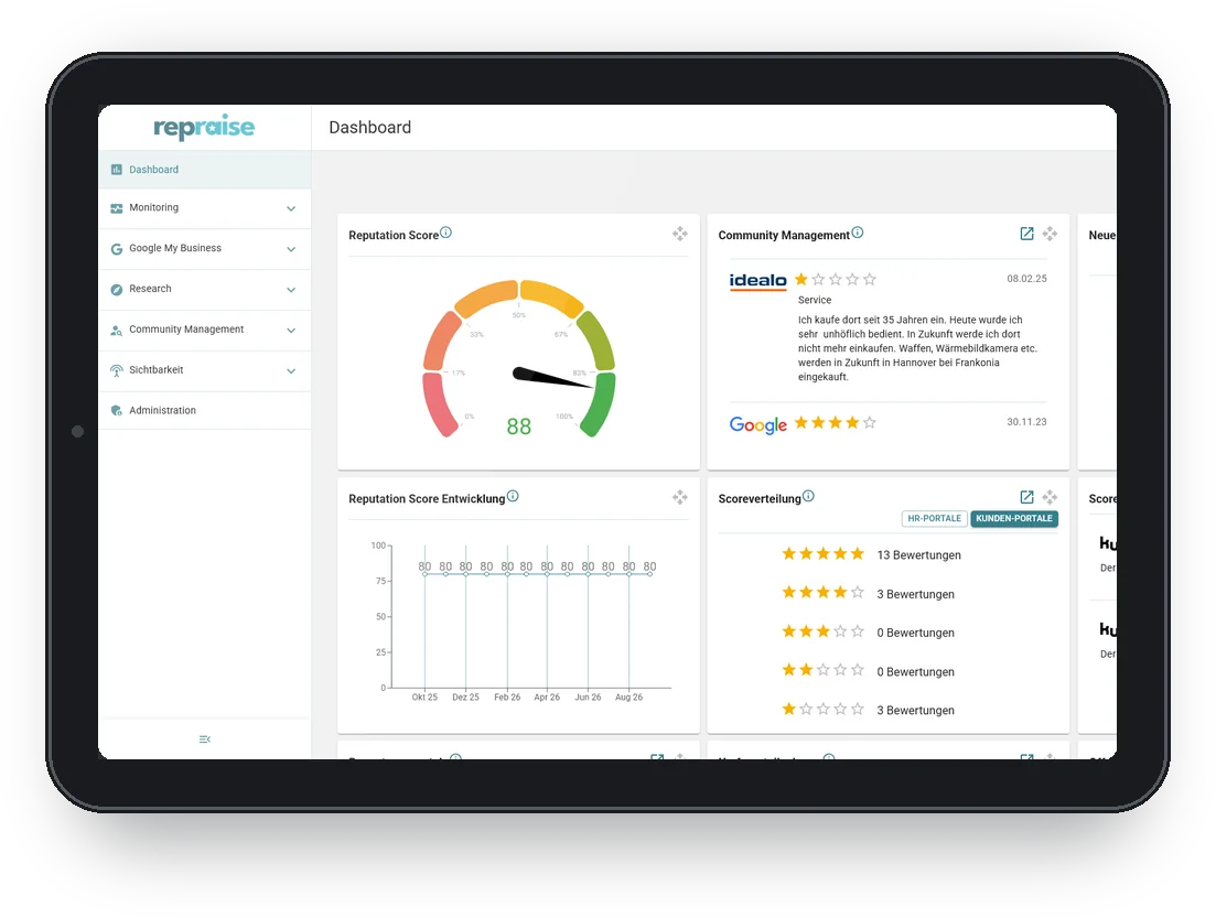 Dashboard von repraise auf einem Tablet